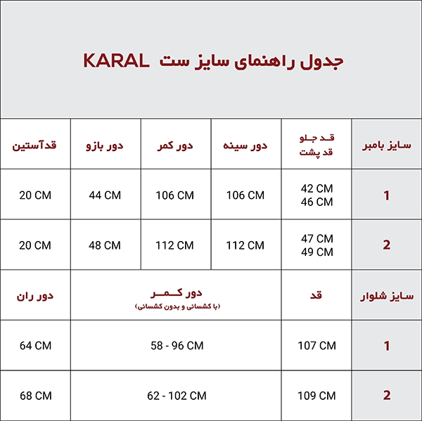 ست کارال